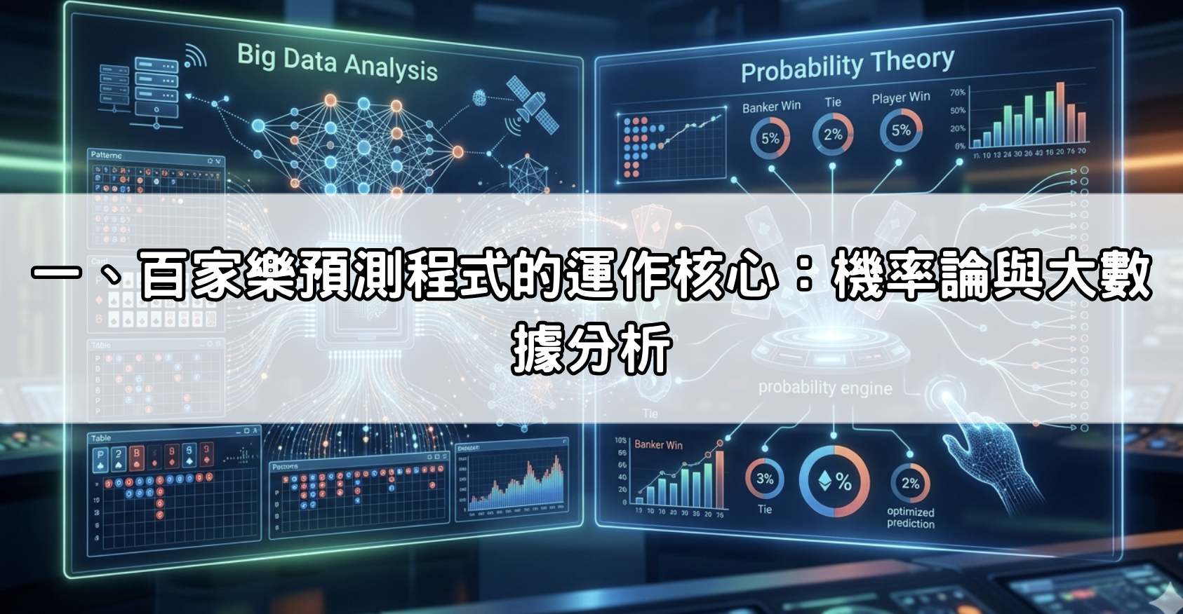 一、百家樂預測程式的運作核心：機率論與大數據分析